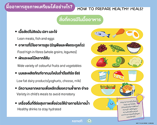 เอกสาร 1