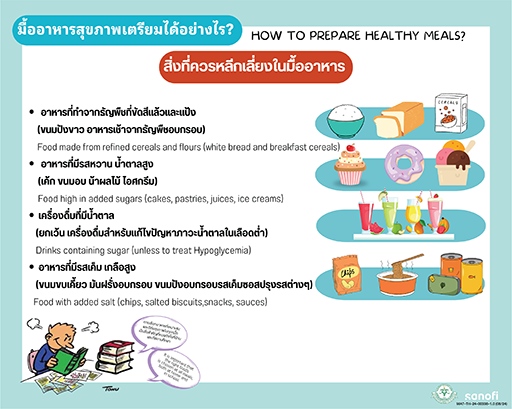 เอกสาร 1